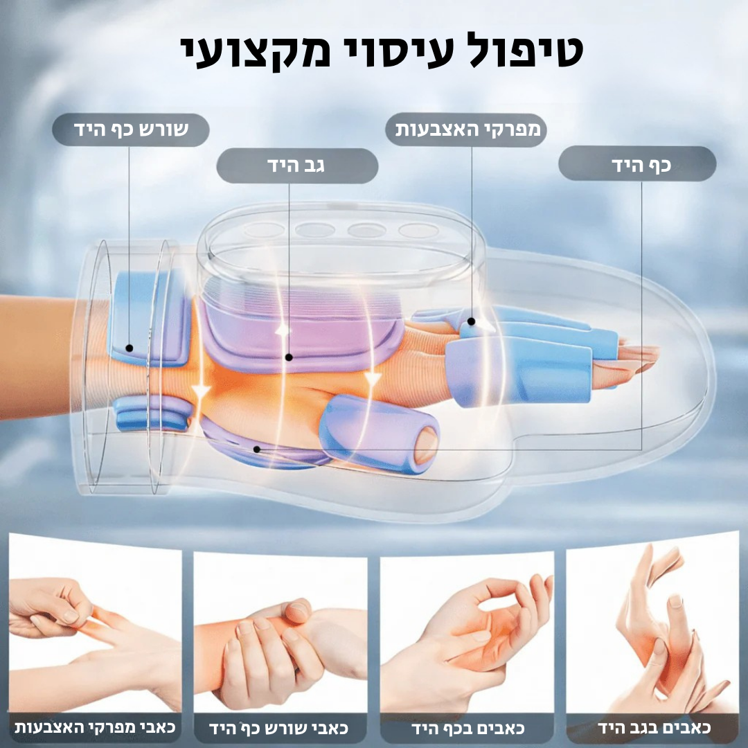 מכשיר עיסוי ליד מבית PALIRA