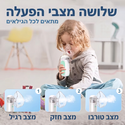 שלושה מצבי הפעלה