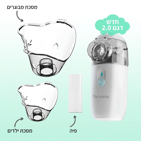 מה כלול בערכה
